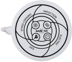 Чайник эмалированный - Фото 3