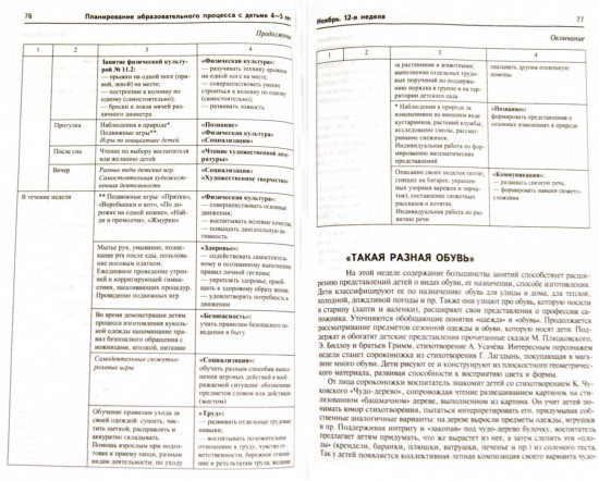 Комплексное планирование образовательной деятельности с детьми 4—5 лет