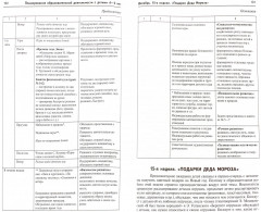 Комплексное планирование образовательной деятельности с детьми 4—5 лет - Фото 4