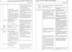 Комплексное планирование образовательной деятельности с детьми 5-6 лет - Фото 3