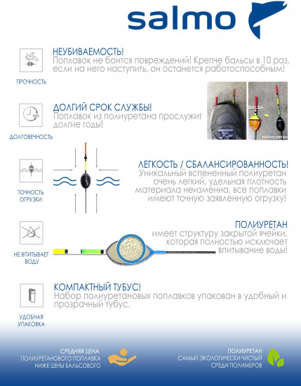 Набор поплавков для ловли