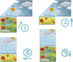 Книжка-картинка. Как все устроено - Фото 1