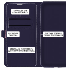 Чехол-книжка для Samsung Galaxy A22/M22 (A225/M225) - Фото 3