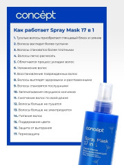 Спрей-маска для волос восстанавливающий - Фото 6