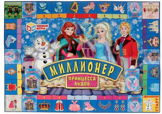 Игра настольная «Миллионер»