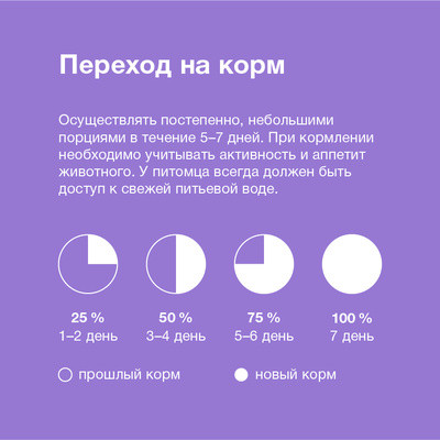 Корм для стерилизованных кошек «Лосось в соусе»