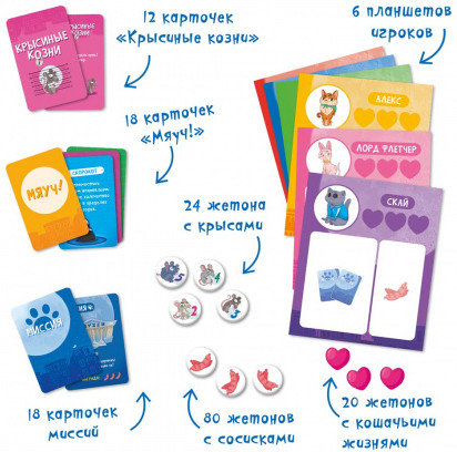 Игра настольная «Кошачий патруль»