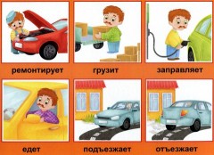 Игра настольная «Подбери действие» - Фото 1