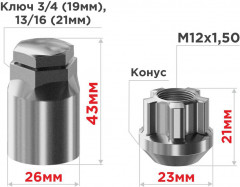 Гайки-секретки колесные - Фото 1