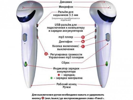 Ручка электронная говорящая