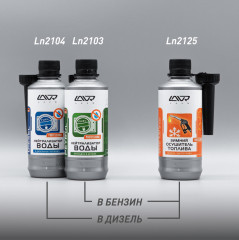 Нейтрализатор воды в бензин - Фото 1