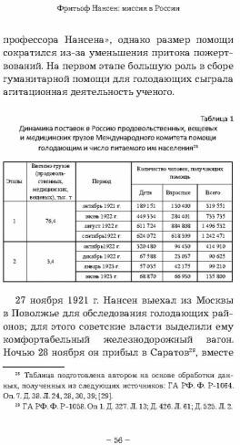 Фритьоф Нансен. Миссия в России