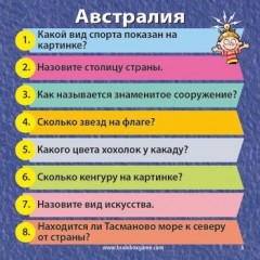 Настольная игра «Вокруг света» - Фото 1