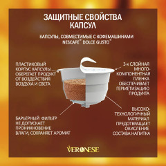 Кофе в капсулах «Veronese Cognac» - Фото 5
