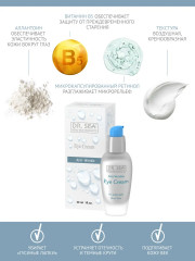 Крем против морщин для кожи вокруг глаз - Фото 4