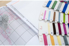 Набор для вышивания «Весенний сад» - Фото 5