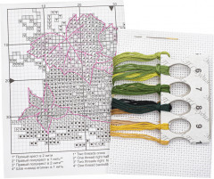 Набор для вышивания «Только с грядки» - Фото 3