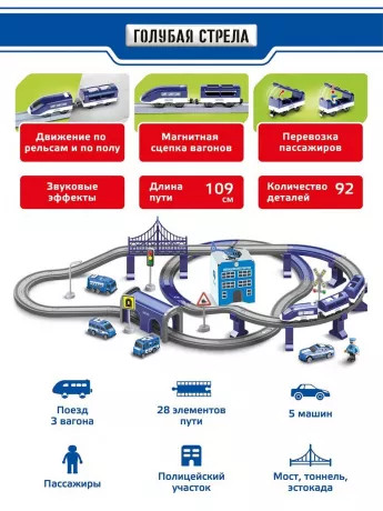 Набор игровой «Железная дорога»