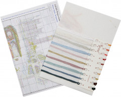 Набор для вышивания «Ретро-стиль. Британия» - Фото 3