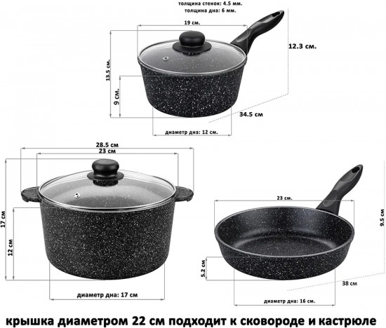 Набор посуды