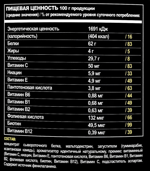 Протеин сывороточный