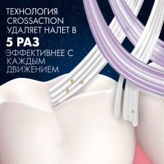 Щётка зубная Pro-Expert Eco Edition - Фото 5