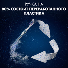 Щётка зубная Pro-Expert Eco Edition - Фото 8