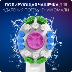 Насадки сменные для электрической зубной щетки 3D White CleanMaximiser - Фото 4