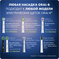 Насадки сменные для электрической зубной щетки 3D White CleanMaximiser - Фото 8