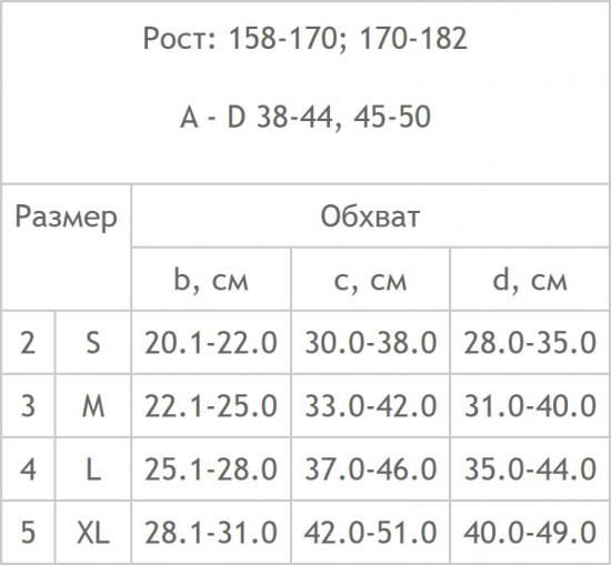 Гольфы медицинские компрессионные «Elast 0401»