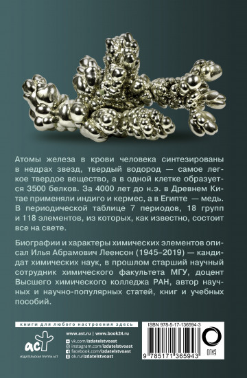 Химические элементы