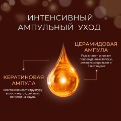 Кондиционер для волос ампульный «Защита цвета» - Фото 4