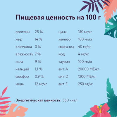 Корм для собак с курицей и яблоком