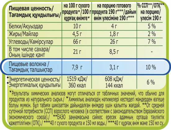 Каша 5 злаков «Изюм и орехи»