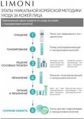 Набор подарочный «Hyaluronic Eye Care Set» - Фото 14