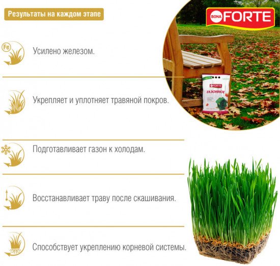 Удобрение газонное с микроэлементами