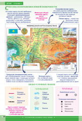 Атлас. Естествознание. 6 класс - Фото 1