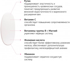 Капсулы «Витаминно-минеральный комплекс для женщин» - Фото 2