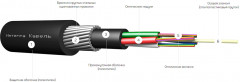 Кабель оптоволоконный ИКБ-М4П-А48-8,0 кН - Фото 1