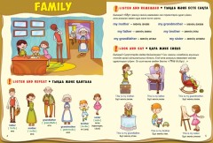 Үйретуші құрал English 4+ - Фото 1