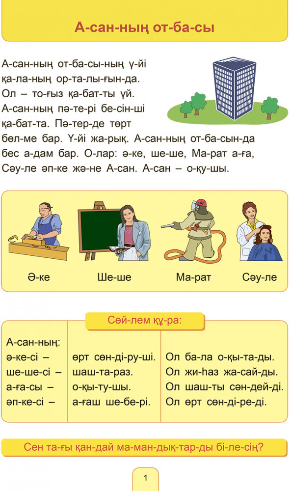 Әлемдегі ең сексуалды бөкселер