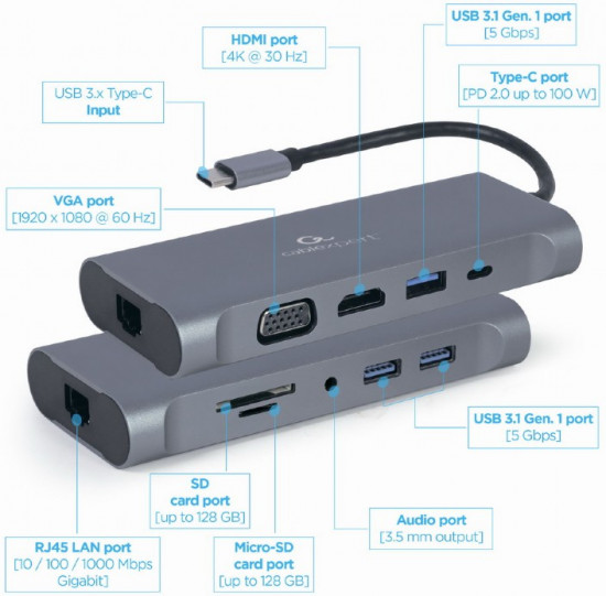Переходник Cablexpert USB Type-C 7-in-1
