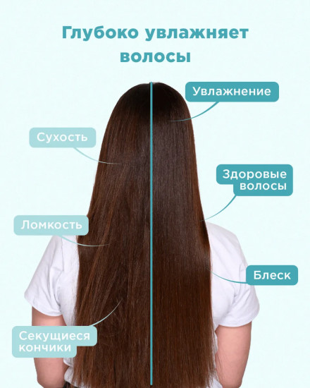 Шампунь для волос «Aquatika»