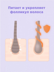 Спрей для роста и против выпадения волос «Magic spray» - Фото 5