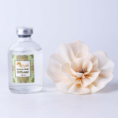 Набор ароматический «Summer Rain» - Фото 1