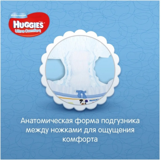 Подгузники для мальчиков