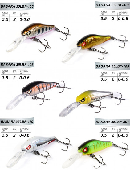 Набор воблеров LJ Pro Series «Basara»