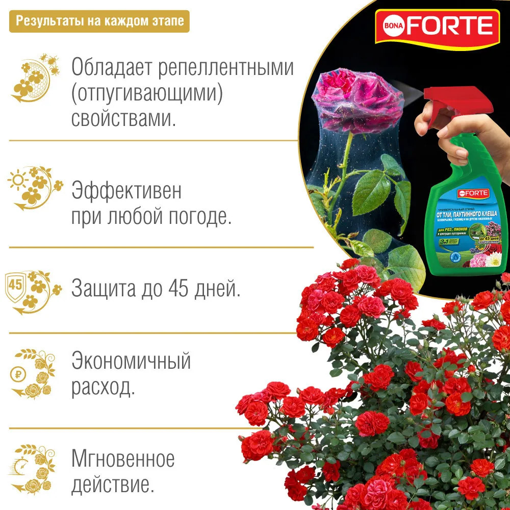 Спрей от тли и паутинного клеща — Bona Forte
