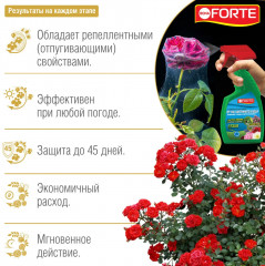 Спрей от тли и паутинного клеща универсальный - Фото 1