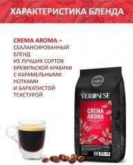 Кофе в зернах «Crema Aroma» - Фото 2